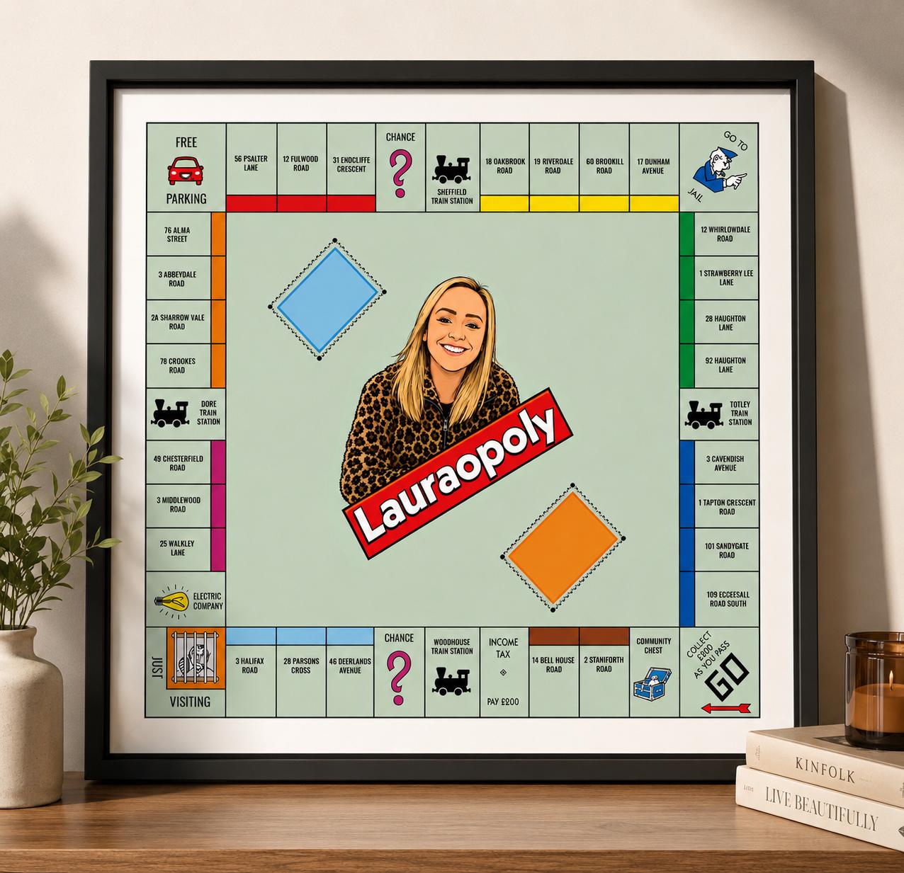 Personalised Monopoly Style Board Print | Custom Family Wall Art (Poster)