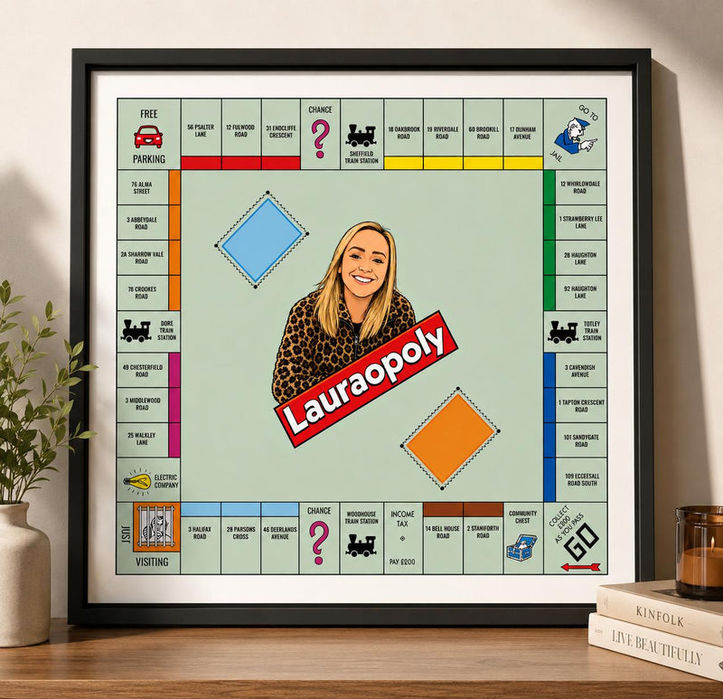 Personalised Monopoly Style Board Print | Custom Family Wall Art (Poster)